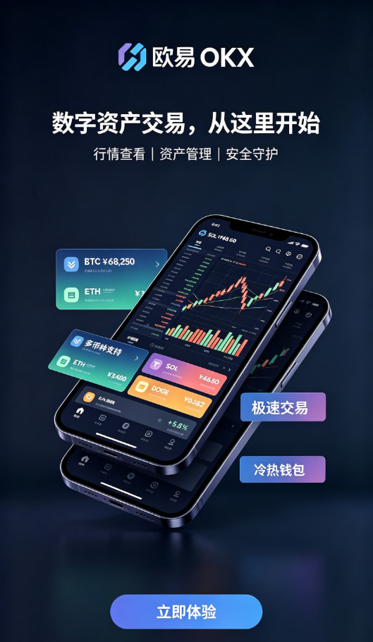 欧交易所app最新版安全常见疑问解答